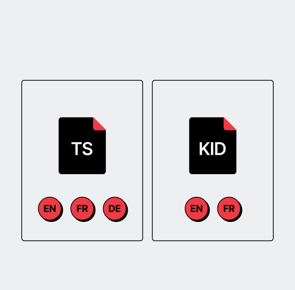 Structured products live documentation (KID, Target market and term sheet) generation in multiple languages
